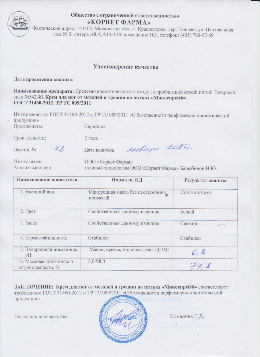Паспорт №01202502